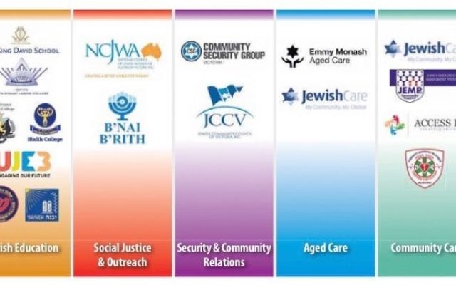 The Melbourne organisations that could make up the JCA.