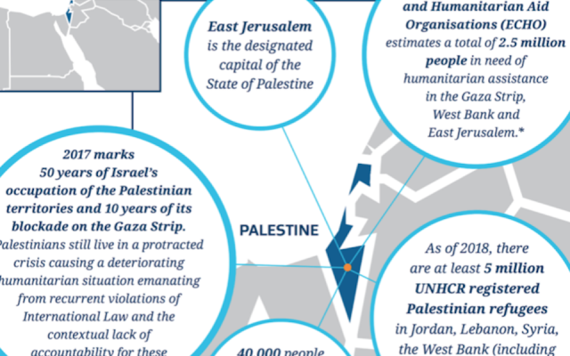 A screenshot from the Immigration New Zealand website uses Palestine instead of Israel on a map.