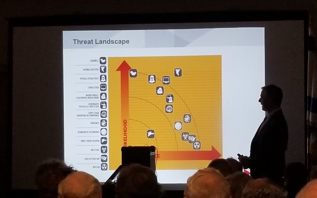 Photo by David R. Cohen
J. Britt Johnson, the vice president of corporate security at Southern Co., shares the company’s threat landscape graph.