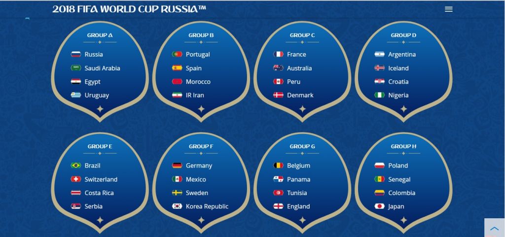 Chart: The 32 Teams That Reached The 2018 World Cup