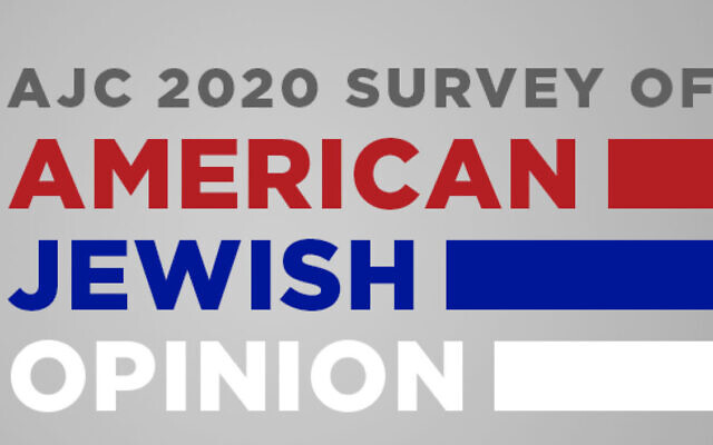 The American Jewish Committee released a survey of voters Oct. 19.