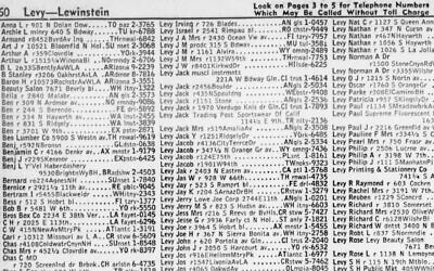 A screenshot of a page from a 1947 Los Angeles area phone book / Photo Credit: JTA