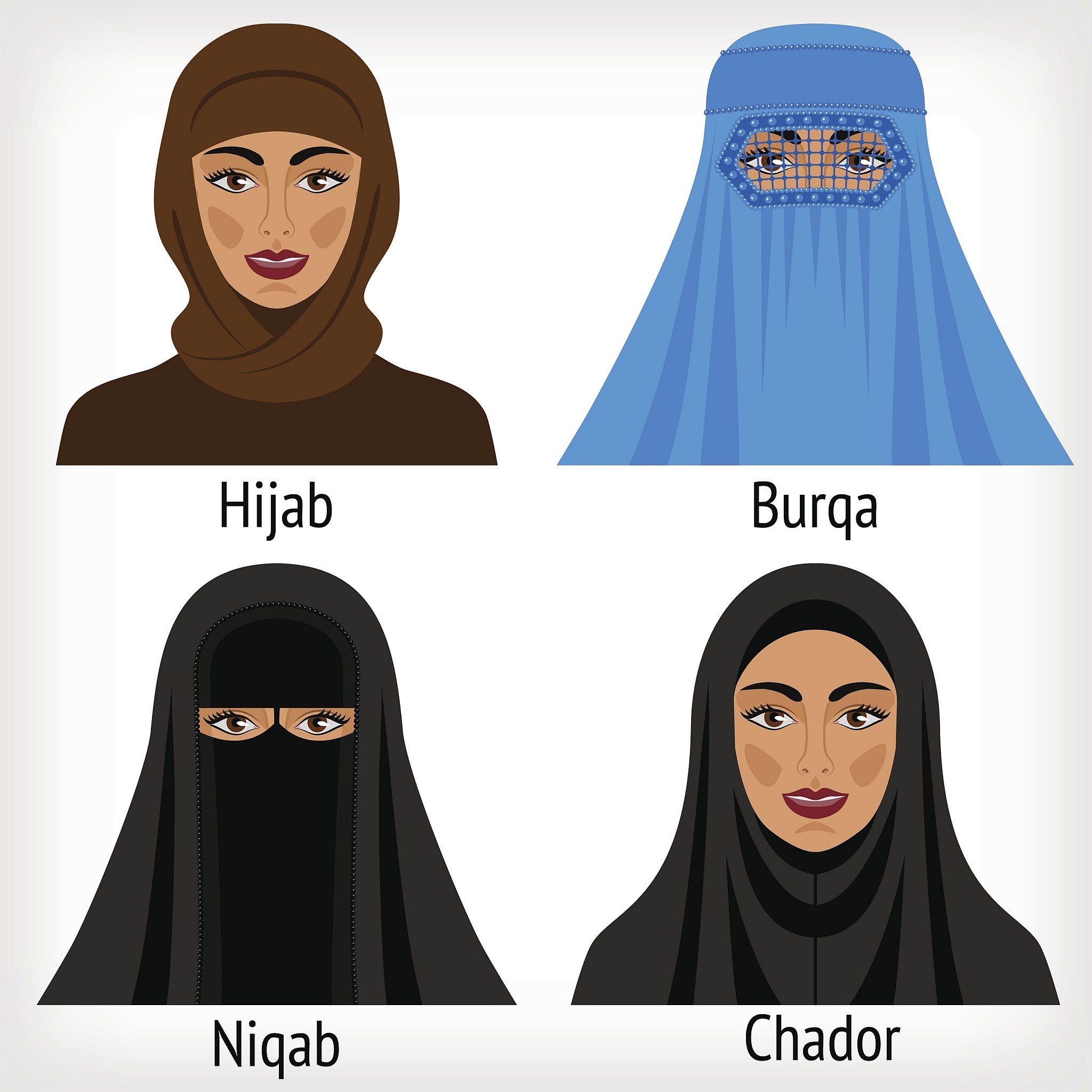 Хиджаб перед кем можно. Хиджаб паранджа чадра никаб. Никаб хиджаб бурка. Хиджаб никаб чадра паранджа бурка. Хиджаб паранджа чадра никаб отличия.