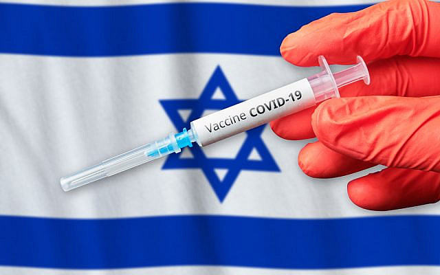 Coronavirus COVID-19 vaccination concept in State of Israel with doctor hand and syringe. (depositphotos)