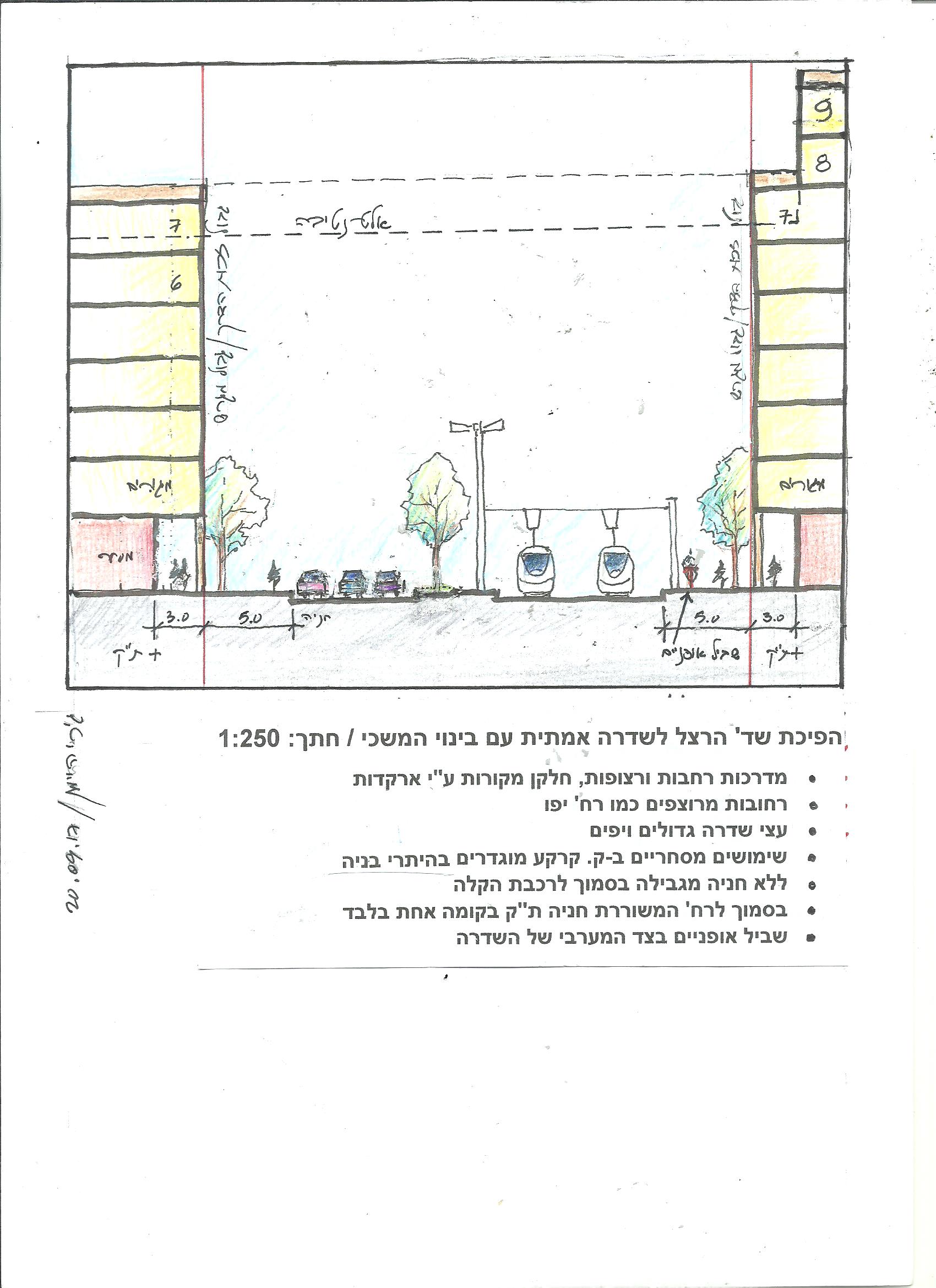 Making Herzl Boulevard worth its name - Vimarsana News