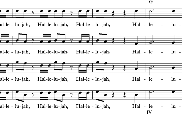 Source: https://commons.wikimedia.org/wiki/File:Handel,_Messiah,_Hallelujah_Chorus_closing_bars_02.png