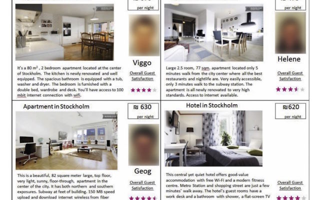 Annonces Airbnb utilisées dans l'étude (Crédit : autorisation)
