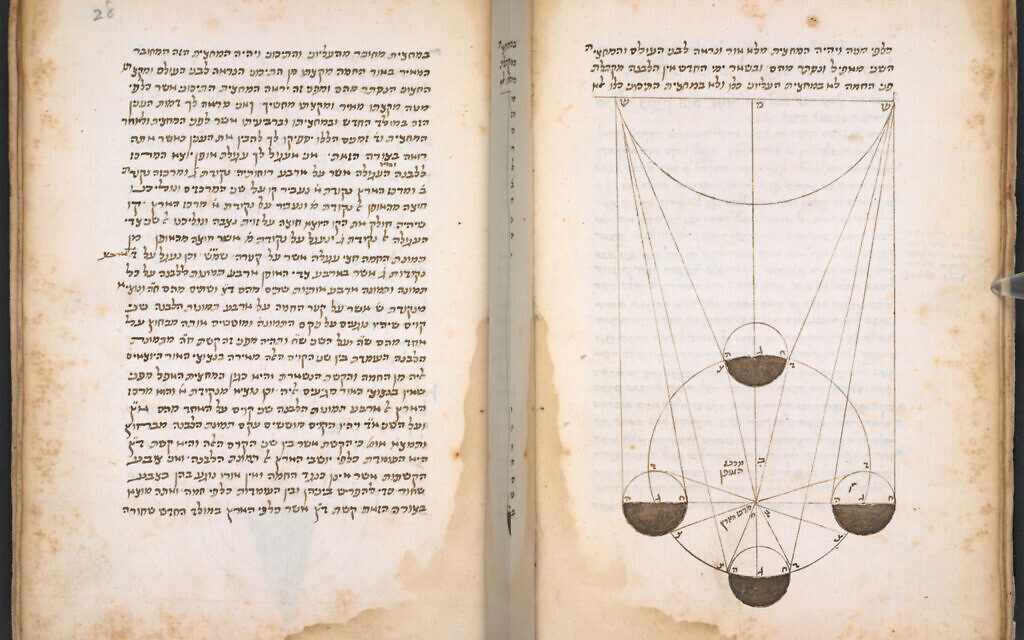 Copie illustrée de la forme de la Terre par Abraham bar Hiyya, 15e siècle. (Autorisation : British Library)