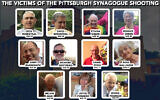 Les victimes de la fusillade de la synagogue "Tree of Life" de Pittsburgh, le 27 octobre 2018. (Crédit : Facebook/Google Maps/JTA Collage)