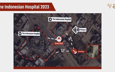 Une infographie montrant un tunnel sous l'hôpital indonésien dans la bande de Gaza, ainsi qu'un lance-roquettes à proximité, publiée le 5 novembre 2023. (Crédit : Armée israélienne)