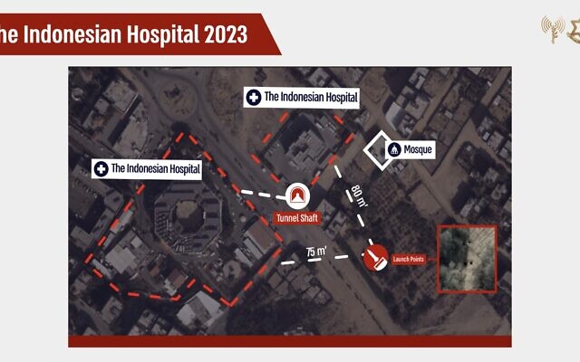 Une infographie montrant un tunnel sous l'hôpital indonésien dans la bande de Gaza, ainsi qu'un lance-roquettes à proximité, publiée le 5 novembre 2023. (Crédit : Armée israélienne)