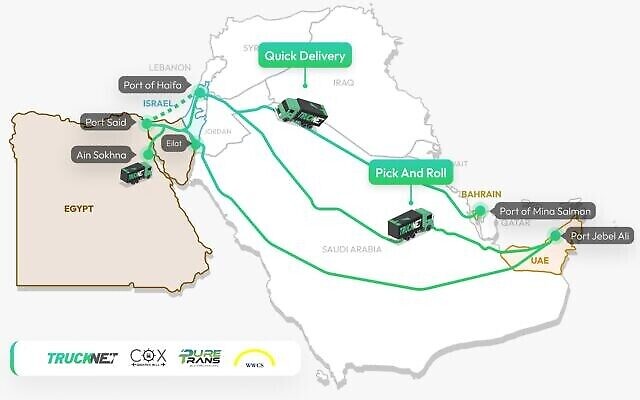 Carte de l'itinéraire terrestre permettant aux camions de se rendre du port de Dubaï, aux Émirats arabes unis, en Israël et en Égypte en passant par l'Arabie saoudite et la Jordanie. (Crédit : Trucknet)