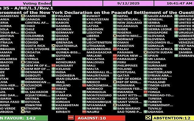 L'Assemblée générale de l'ONU adopte une résolution approuvant la Déclaration de New York sur le règlement pacifique de la question de Palestine et la mise en œuvre de la solution à deux États, le 12 septembre 2025 (ONU)