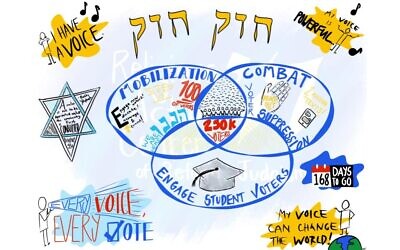 Illustration by Rabbi Allie Fischman courtesy of Religious Action Center of Reform Judaism