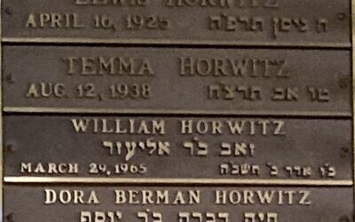 Detail from memorial board at Congregation B’nai Abraham in Butler, Pennsylvania, listing yarhzeit information for congregants Louis, Temma, William and Dora Horwitz 
(Image courtesy of the Rauh Jewish Archives)