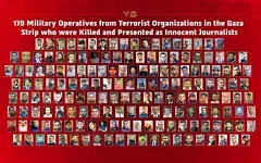 A composite of 170 Gazans who, according to the IDF, were identified as journalists but who were in fact members of terror groups, October 1, 2026. (Israel Defense Forces)