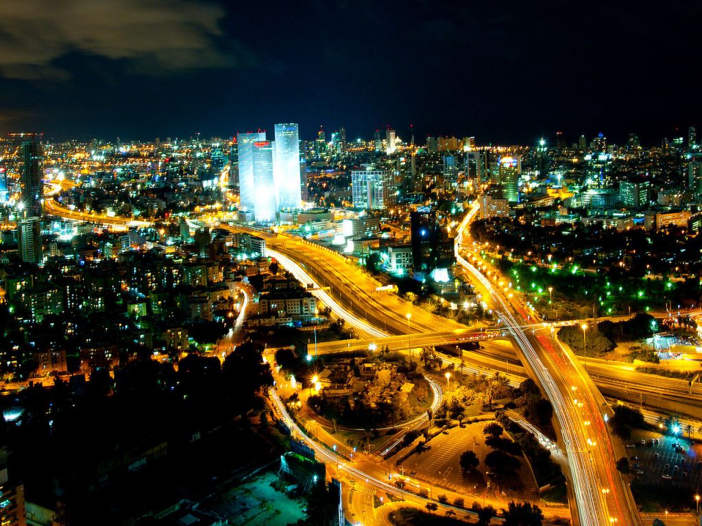 Time of israel binary options