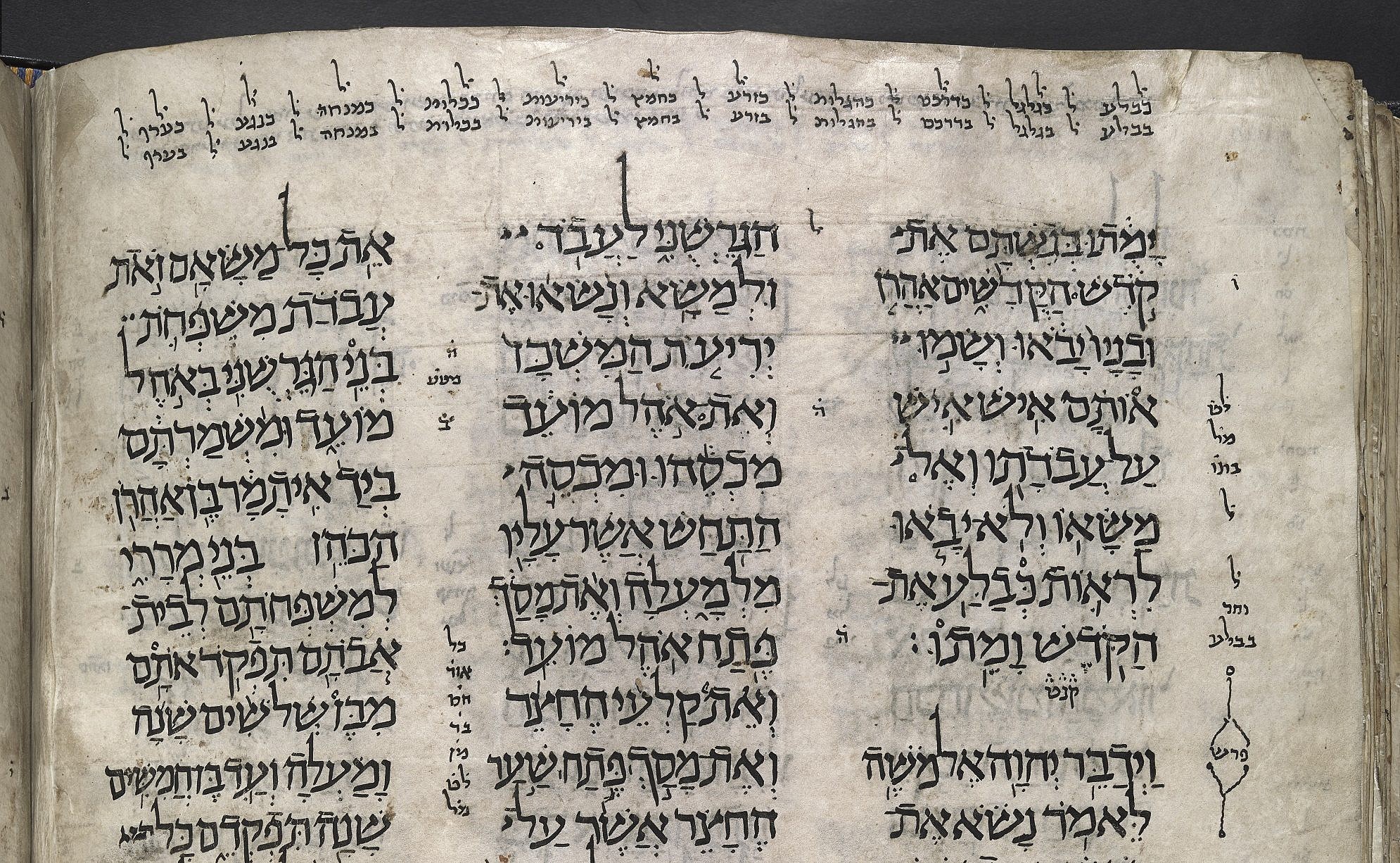 hebrew manuscripts joshua