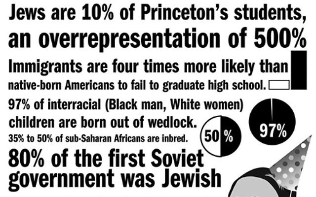 A flier from the Twitter account of the white nationalist Vanguard America, which was posted on the Center for Jewish Life-Hillel and three other buildings at Princeton University.
