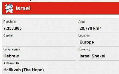 Sebelumnya: Profil Olimpiade Israel tidak punya modal (tangkapan layar dari London2012.com)