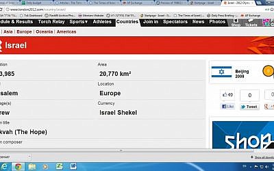 Setelah: Israel sekarang memiliki ibu kota (tangkapan layar dari london2012.com)