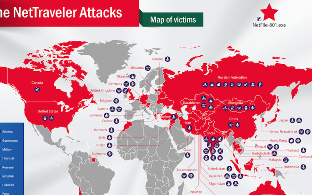 Israel cyber attack malaysia