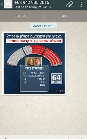 The Likud graphic sent to mobile phone users on Thursday, March 12, warns against a 64-MK "radical left" government - but the numbers next to each party's name add up to only 63. (Photo credit: screen capture)