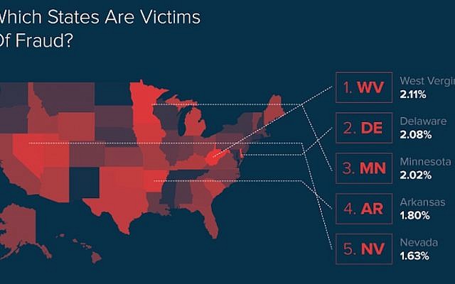 Infographic shows US states where customers suffer highest rates of online e-commerce fraud (Courtesy)