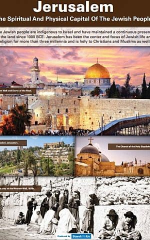A panel on Jerusalem that was removed by UN officials from an exhibit on Israel prepared by the Israeli Mission to the UN and StandWithUs set to be displayed April 4, 2016. (Israeli Mission to the UN)
