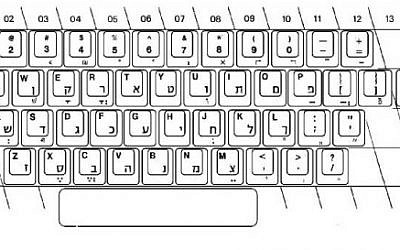 Standard Hebrew Keyboard Layout