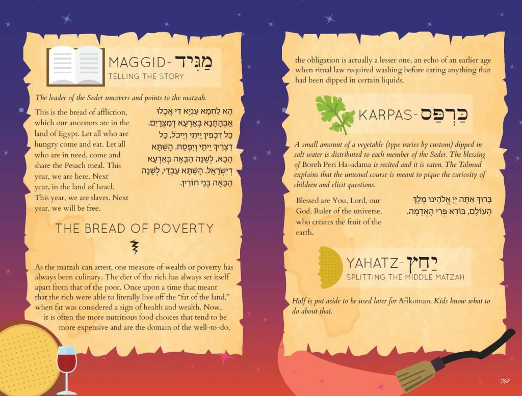 A page from 'The (Unofficial) Hogwarts Haggadah' by Rabbi Moshe Rosenberg. (Courtesy)