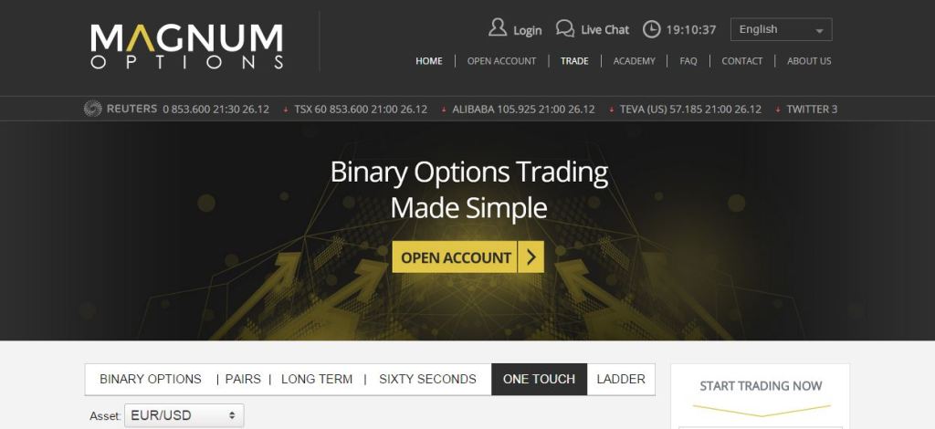The times of israel binary options