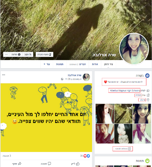 The Troop Porn Fakes - IDF: Hamas again tries to 'catfish' soldiers with fake women on social  media | The Times of Israel