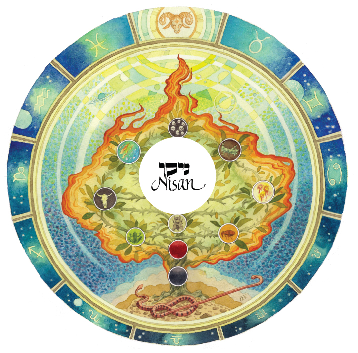 Ring in 5781 with Jewish calendar that puts an artistic spin on time