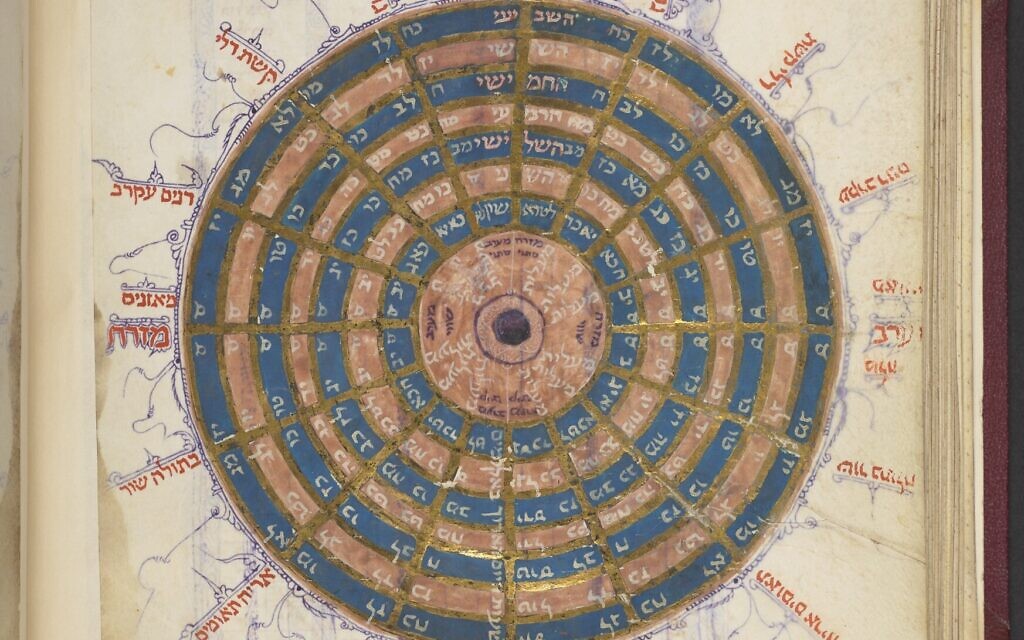 A series of calendrical and astronomical tables, 15th century. (Credit: British Library Board)