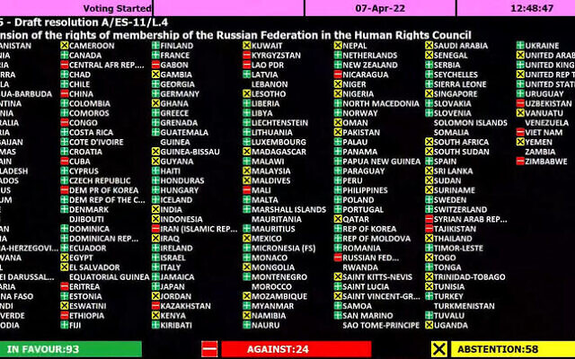 Vote results at the UN General Assembly on a motion to suspend Russia from the Human Rights Council. (Courtesy)