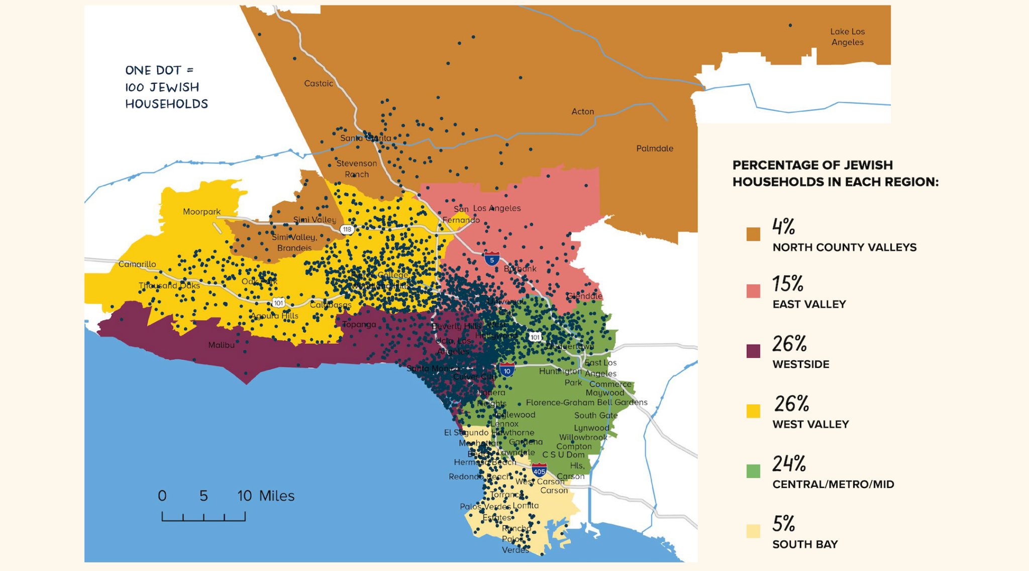 Landmark survey of Jewish LA reveals an increasingly diverse and