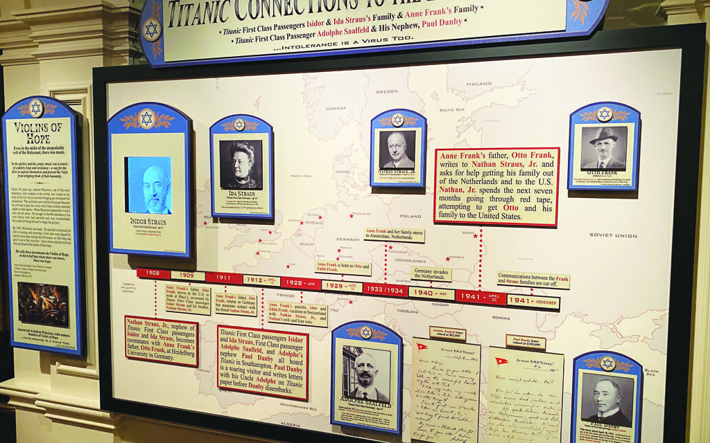 A display at the Titanic Museum in Pigeon Forge, Tennessee, connects the Titanic and the Holocaust. (Marshall Weiss/ Dayton Jewish Observer)