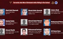 The identities of nine of the Hamas and Palestinian Islamic Jihad terrorists the IDF says were killed in a strike on an UNRWA school on June 5, 2024, in this graphic released a day later. (IDF)